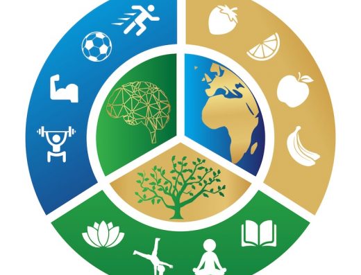 MINUFI | AI Wellness Platform for Mind, Nutrition, Fitness